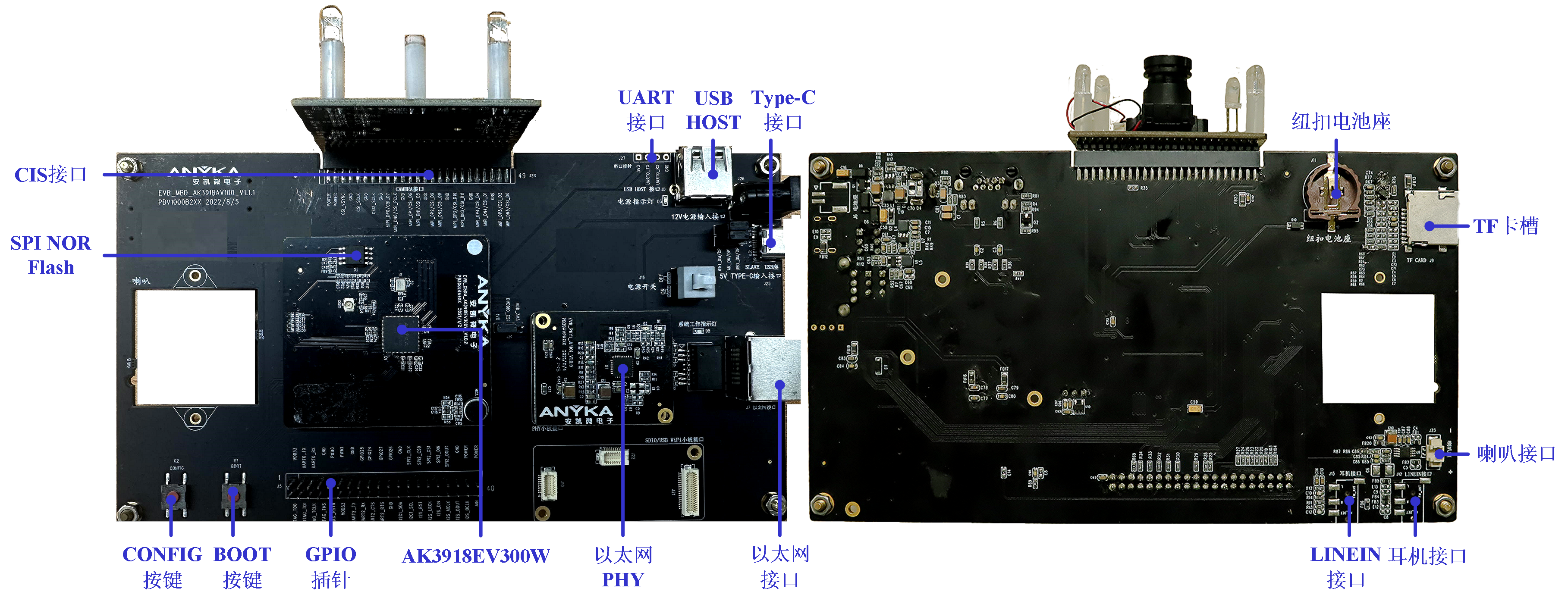 AnyCloud39EV300L开发板套件C（2MP单目摄像机开发板套件）